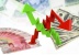 Rupiah Lemah Rp.13.620  - Rp.13.630 per USD 